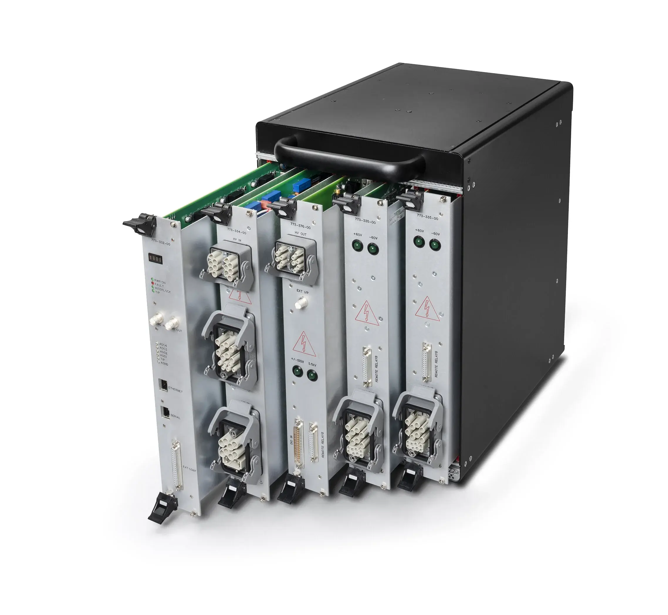 M2 modularity